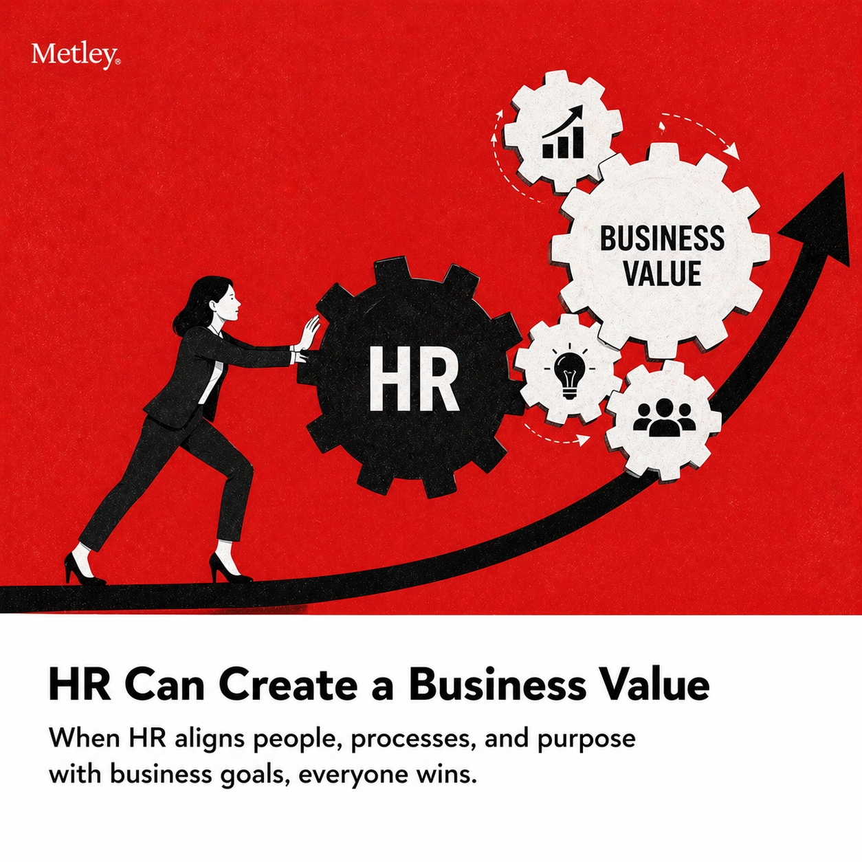 HR Can Create Business Value